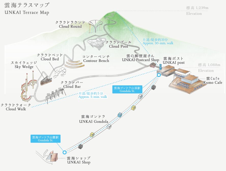 雲海テラスマップ